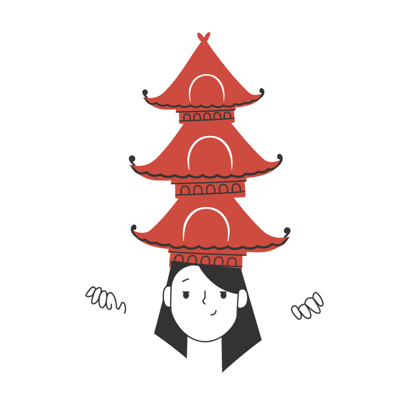 Intermediate level | Chinese Camp Levels